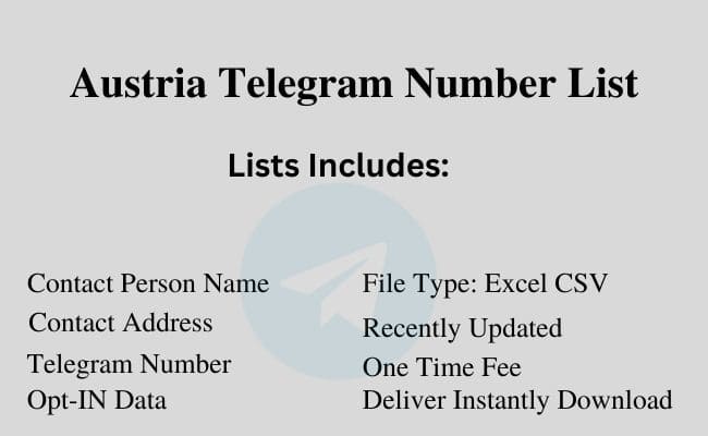 Austria telegram number list