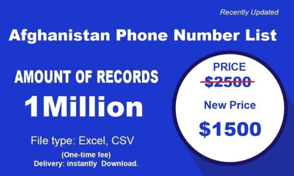 Afghanistan Consumer Phone Number Data