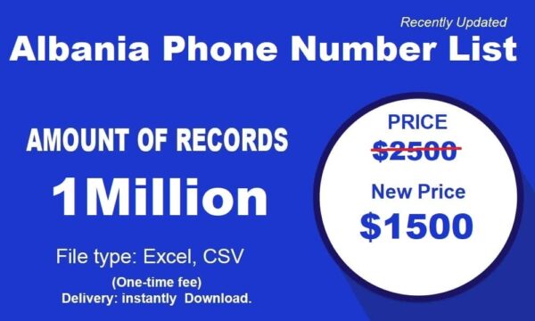 Albania Phone Number Data