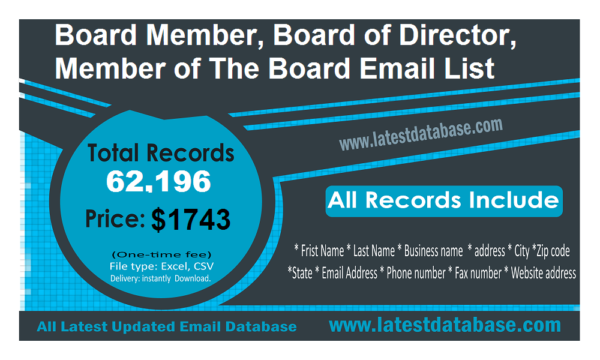 Board Member, Board of Director, Member of The Board Email Activer Data