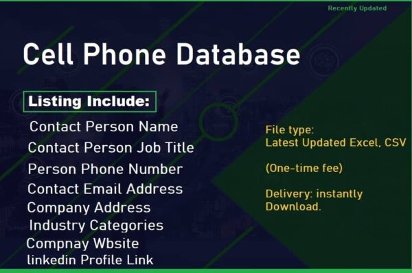 Cell Phone Number Database