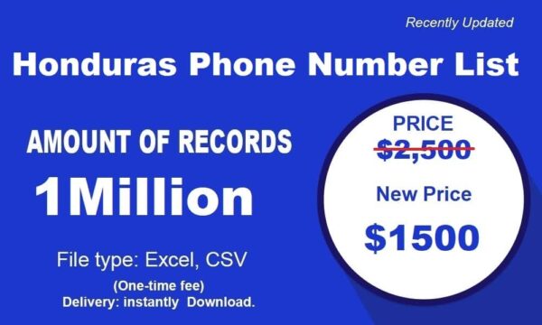 Honduras Phone Number Data