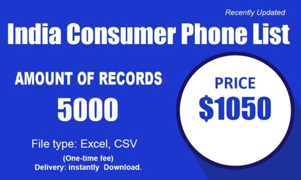 India Consumer Phone Number Data