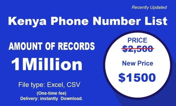 Kenya Phone Number Data