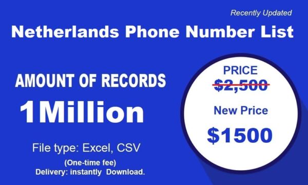 Netherlands B2C Phone Number Data