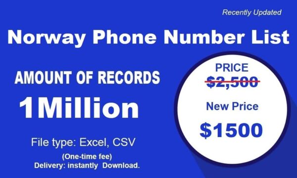 Norway B2C Phone Number Data