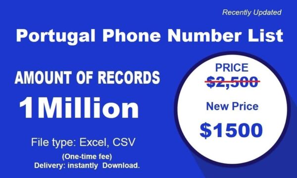 Portugal B2C Phone Number Data