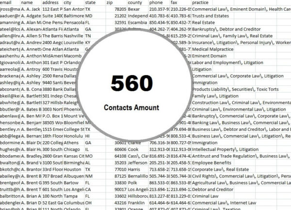 Solomon Islands Email Activer Datas