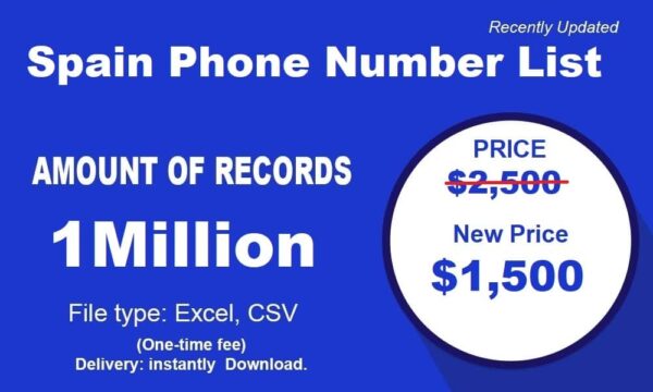 Spain B2C Phone Number Data