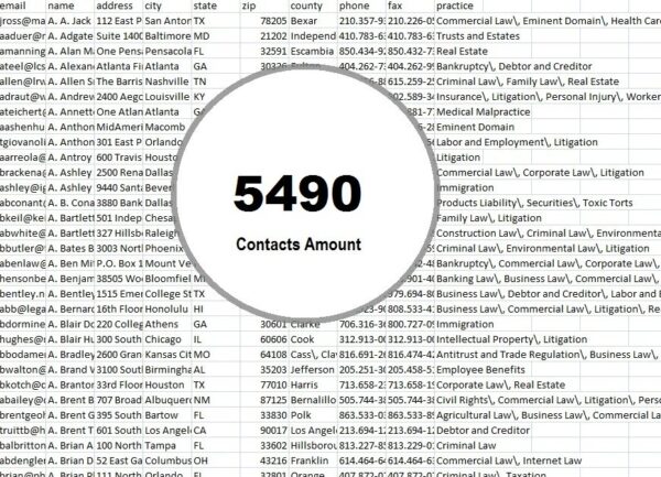 Syria Email Activer Datas