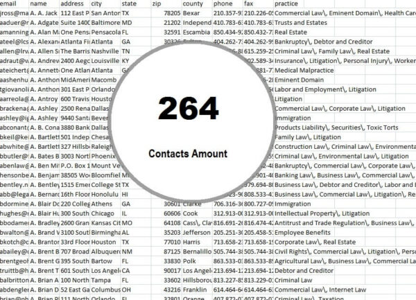 Western Sahara Email Activer Datas